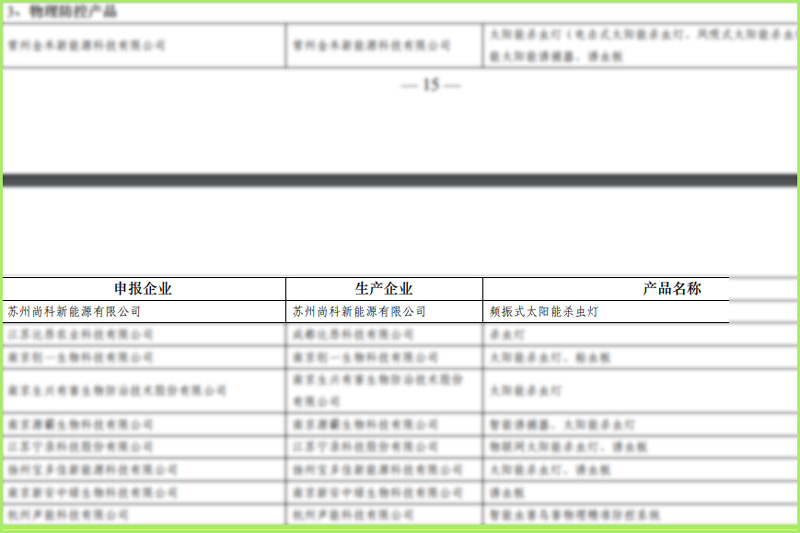 好消息!丝瓜视频黄色网站丝瓜污视频网址下载入选江苏省绿色防控产品名录