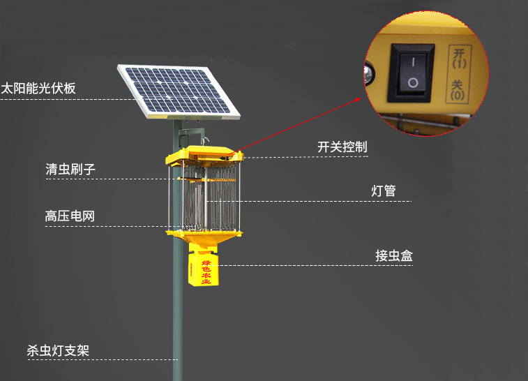 杀虫灯结构图：自动清理开关
