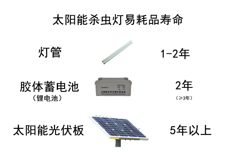 丝瓜污视频网址下载寿命使用多久 丝瓜污视频网址下载寿命使用多久